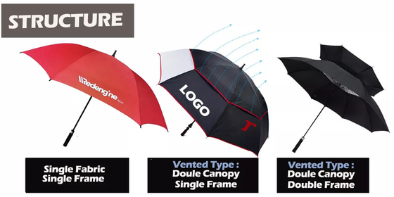 Baldacchino su misura del doppio di Logo Windproof Fiberglass Golf Umbrella